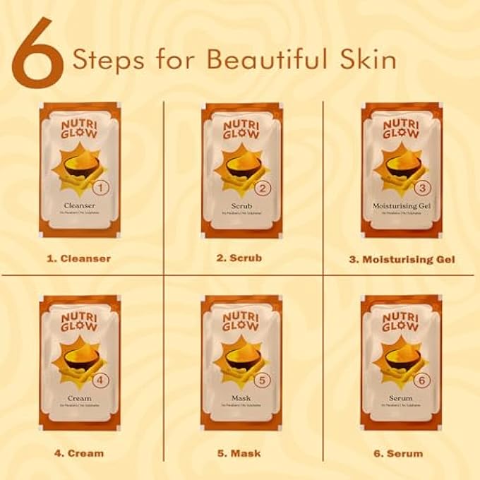 NUTRIGLOW NATURAL'S UBTAN FACIAL KIT FOR GLOWING SKIN, TAN REMOVAL WITH HALDI & CHANDAN, 60GM - Image 4